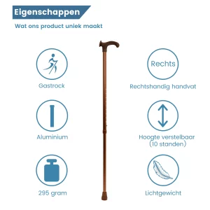 Bastone da passeggio ergonomico con impugnatura Relax-Grip color bronzo per destrimani – caratteristiche