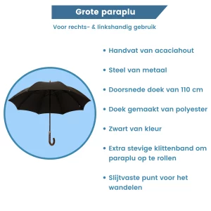 info Ombrello nero