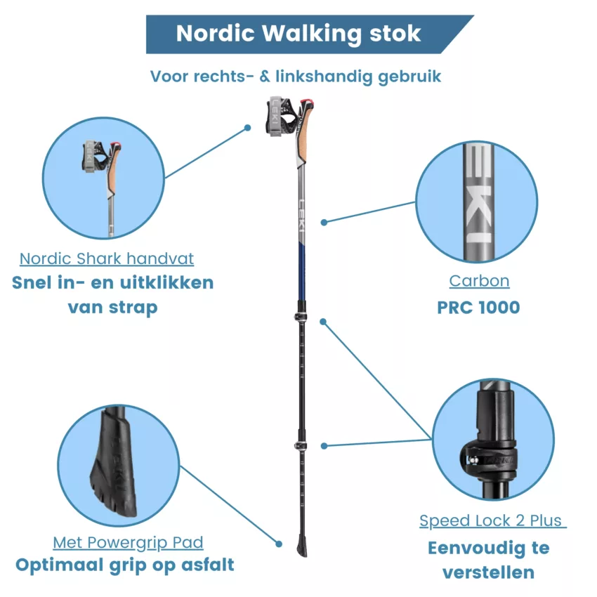 Bastoncini da Nordic Walking Traveller Carbon regolabili