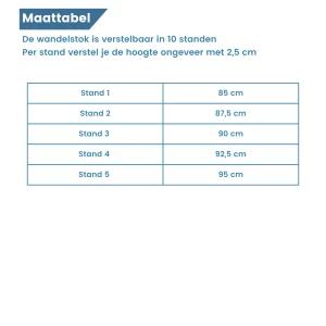 Tabella delle misure del bastone da passeggio pieghevole